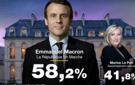 Présidentielle française: Emmanuel Macron serait réélu avec 58,2% des voix (estimations Ipsos)